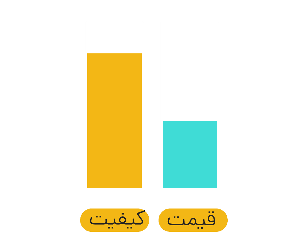 روز مرگ یک گرافیست