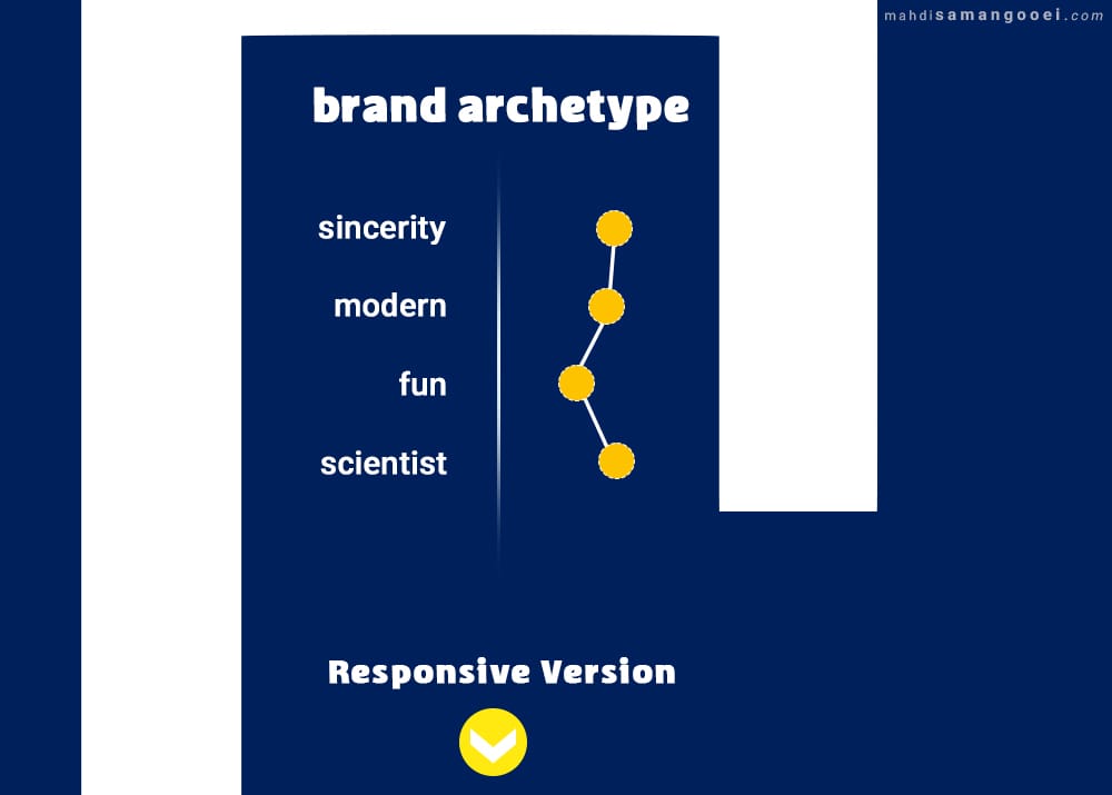 طراحی لوگو اتاق فرار دانته استودیو مهدی ثمن گویی