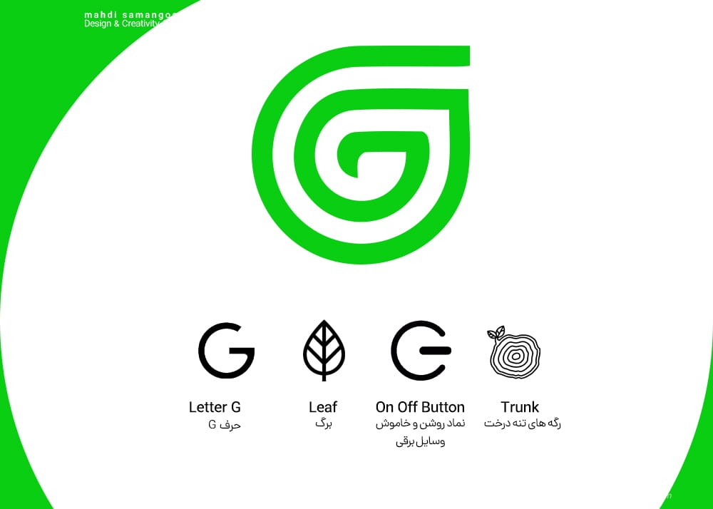 طراحی لوگو خانه سبز استودیو مهدی ثمن گویی
