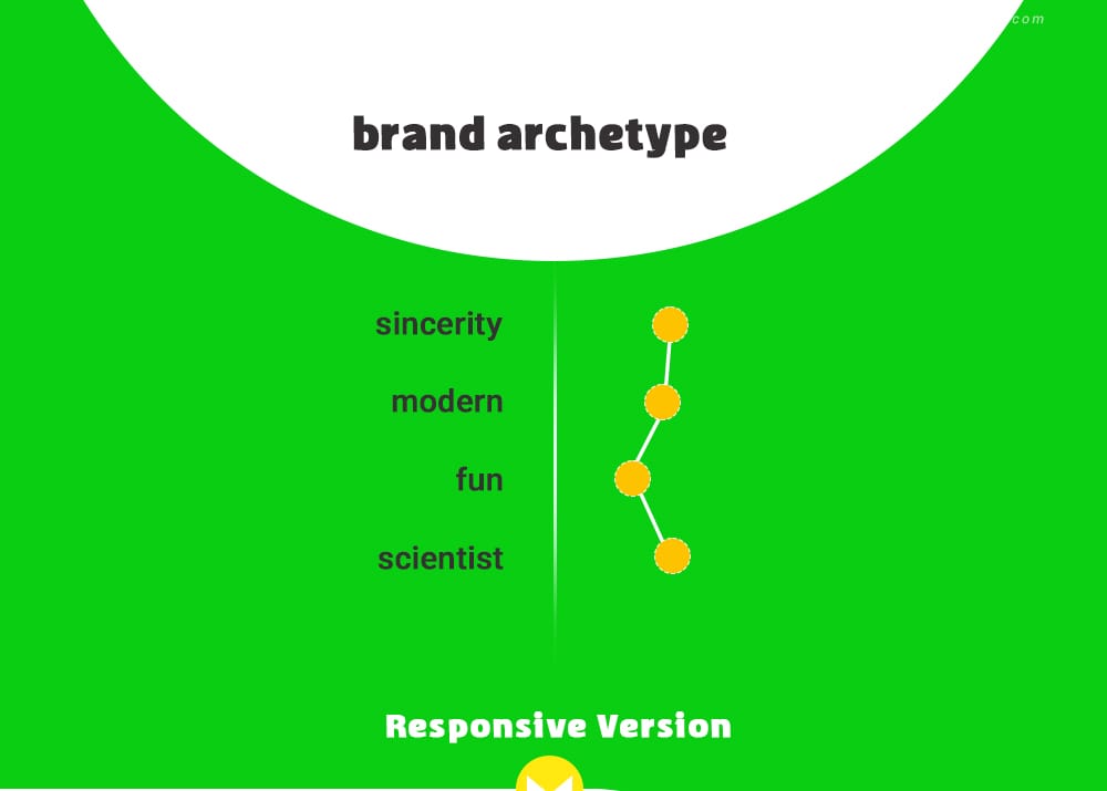 طراحی لوگو خانه سبز استودیو مهدی ثمن گویی
