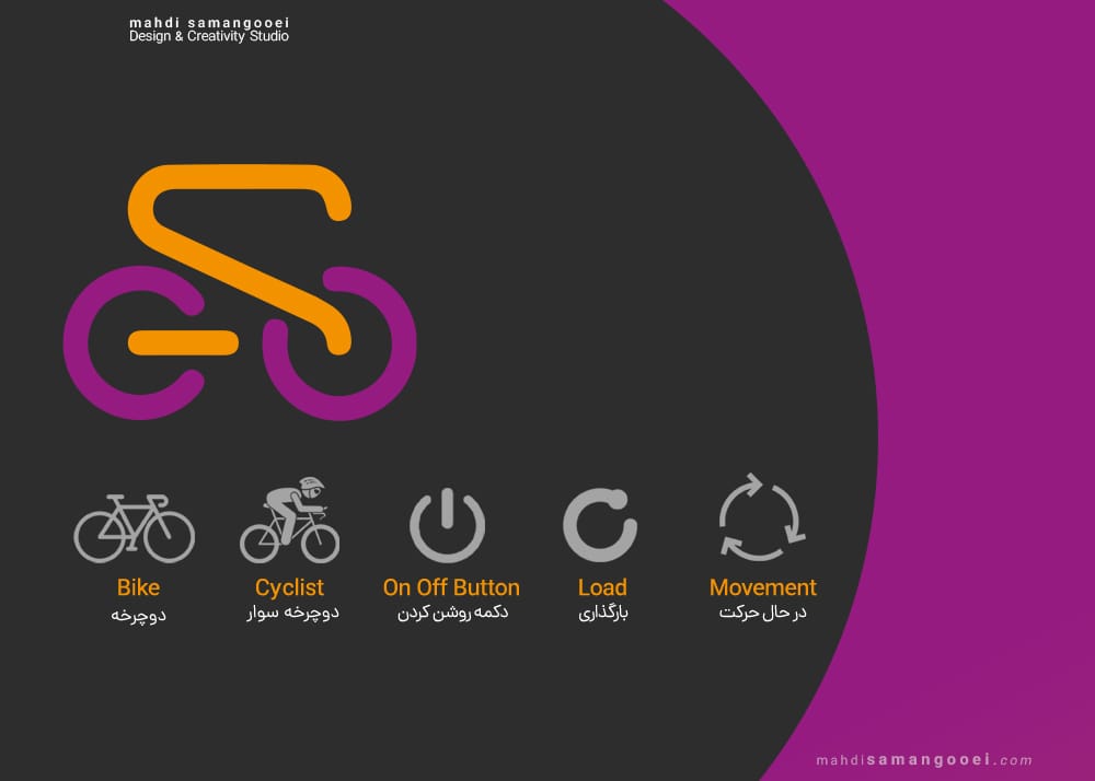 طراحی لوگو رکاب بیزینس کوچ استودیو مهدی ثمن گویی