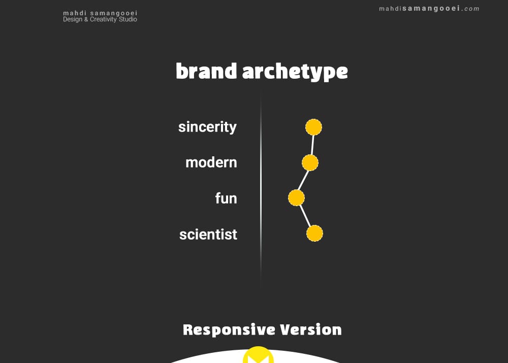 طراحی لوگو meqdas media پلتفرم آنلاین فیلم و سریال استودیو مهدی ثمن گویی