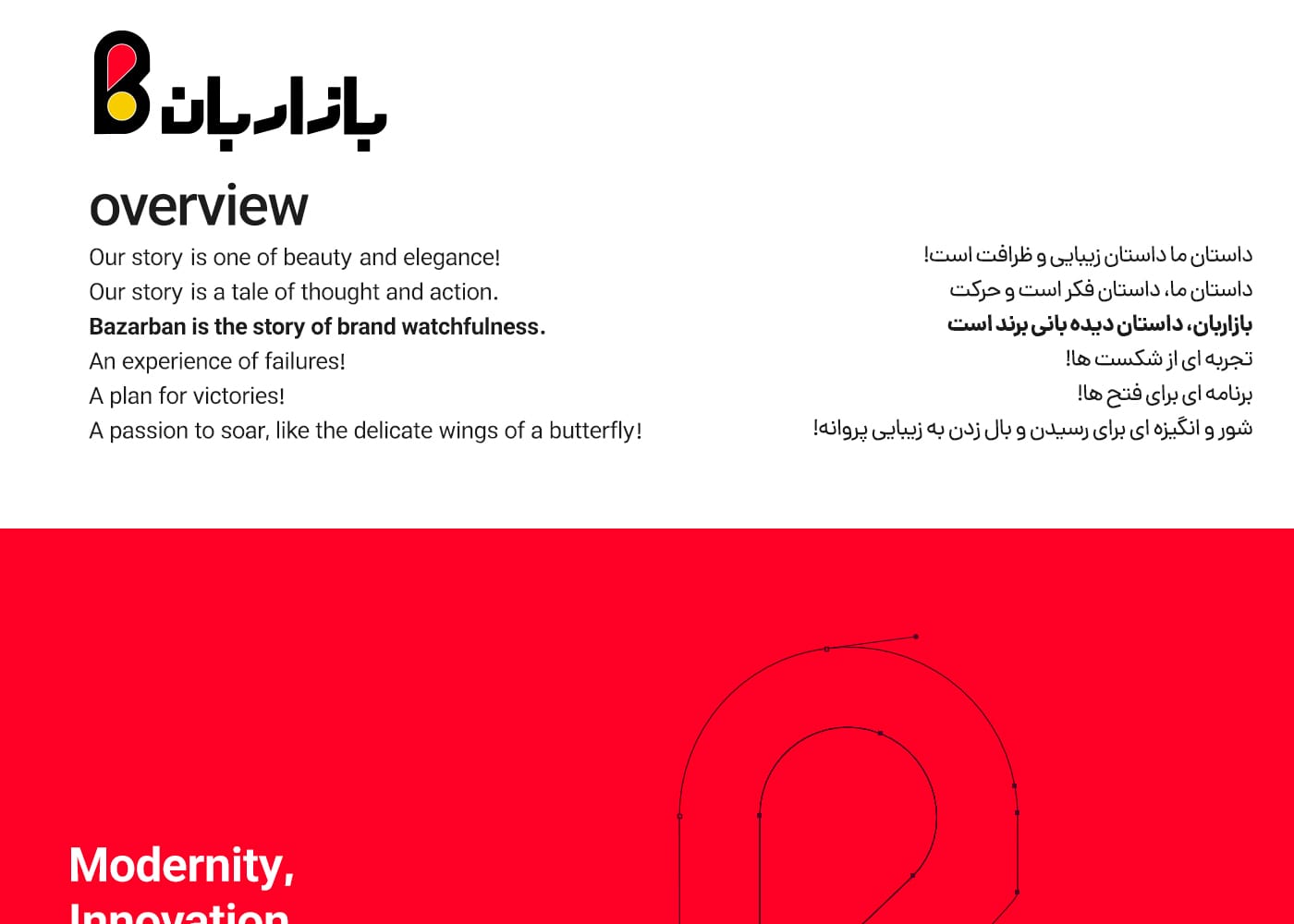 طراحی لوگو بازاربان استودیو مهدی ثمن گویی