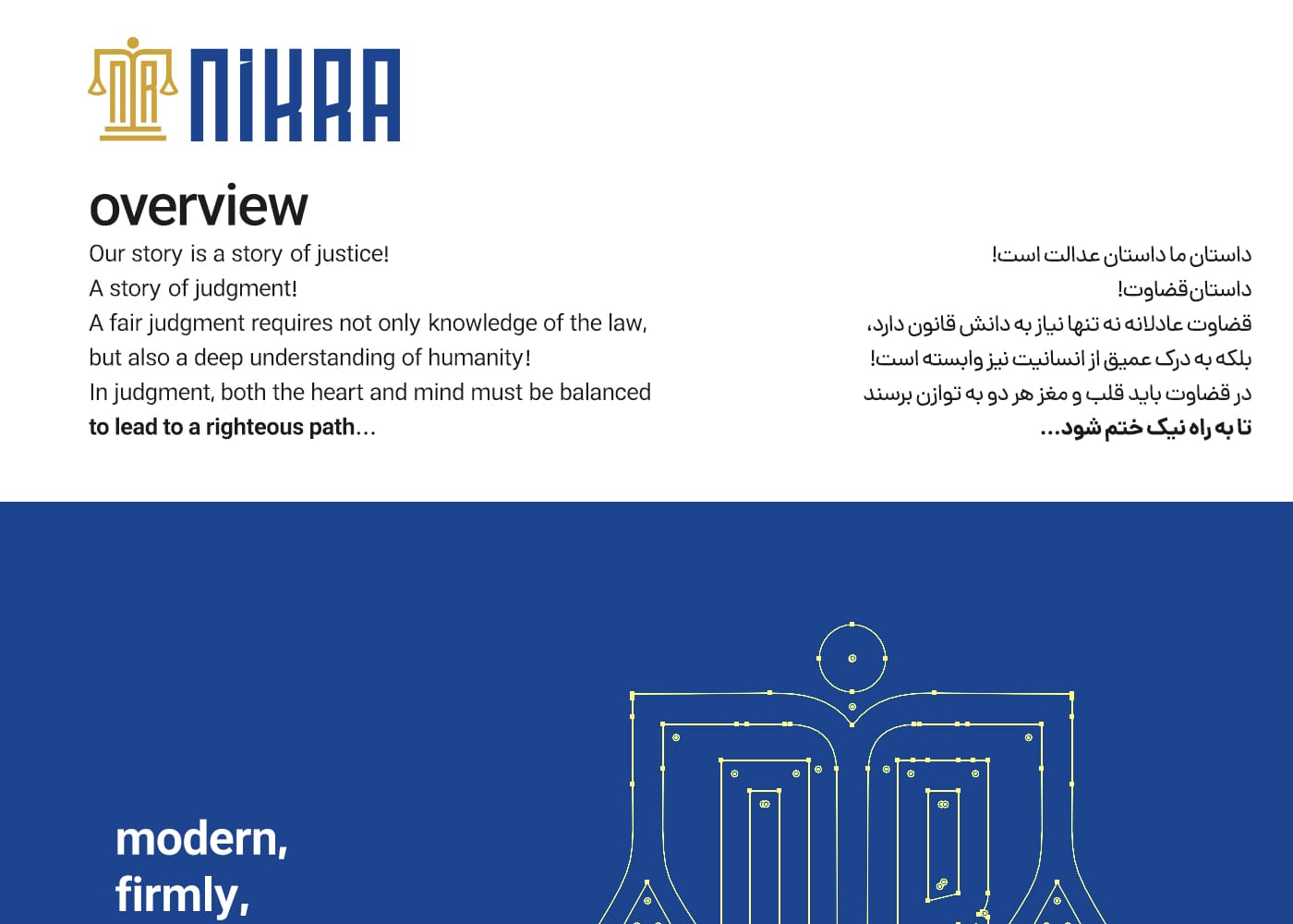 طراحی لوگو نیکرا استودیو مهدی ثمن گویی