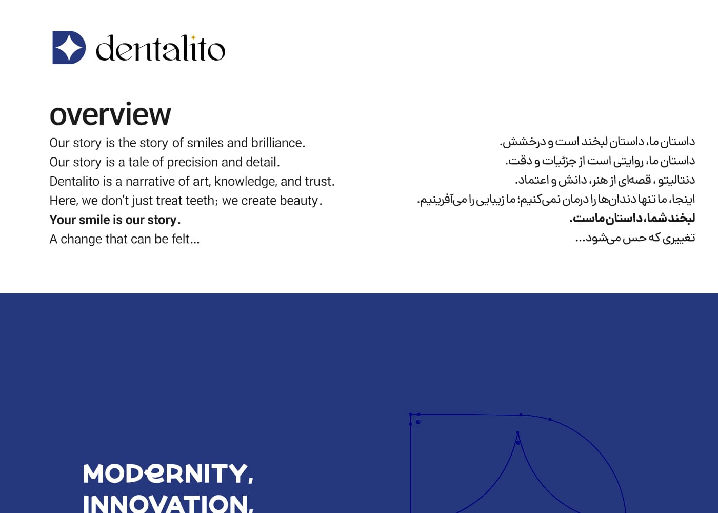 طراحی لوگو دنتالیتو استودیو مهدی ثمن گویی