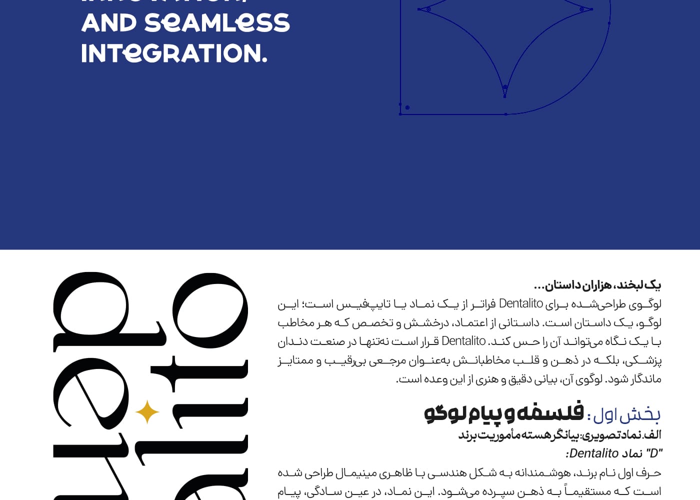 طراحی لوگو دنتالیتو استودیو مهدی ثمن گویی