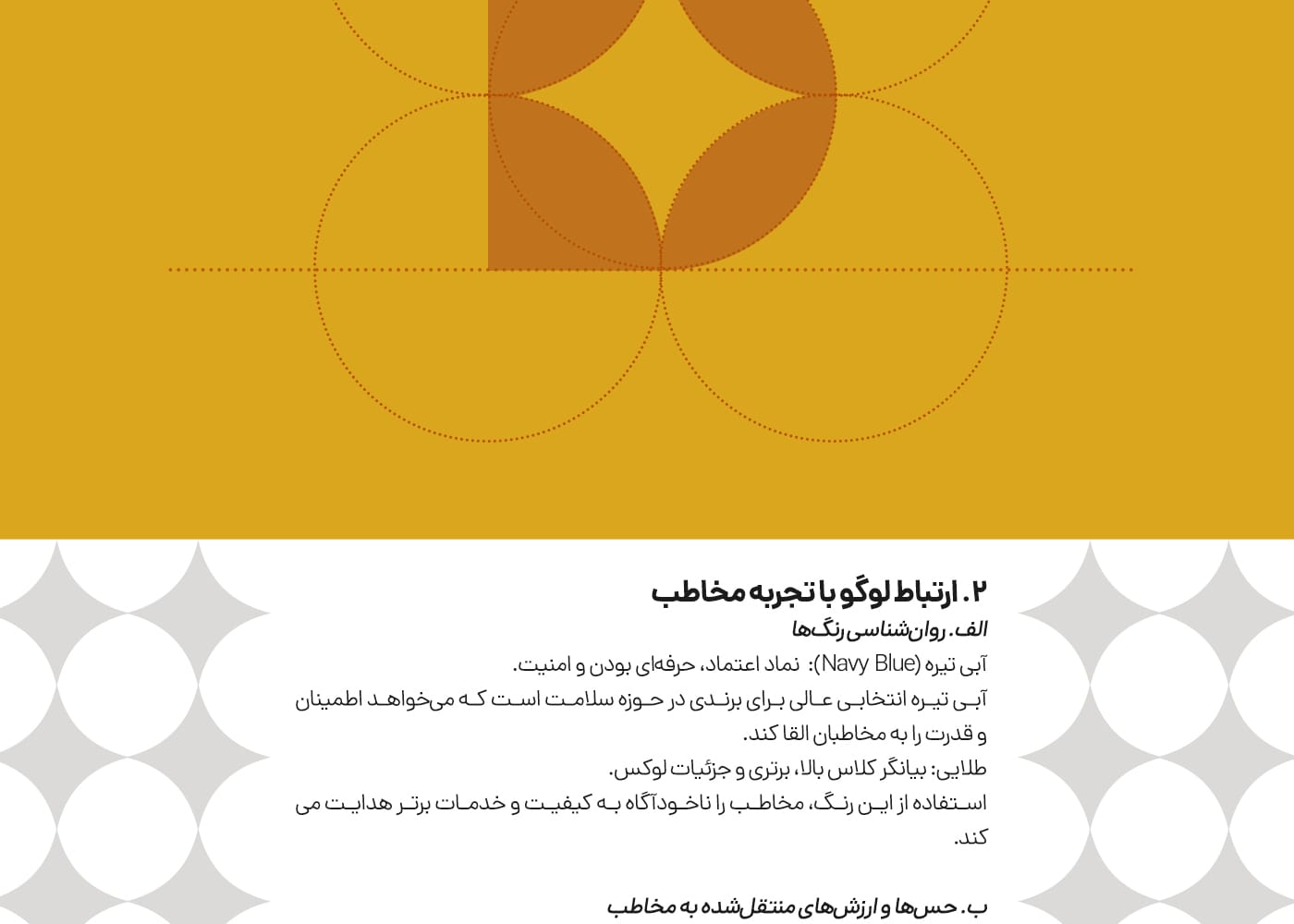 طراحی لوگو دنتالیتو استودیو مهدی ثمن گویی