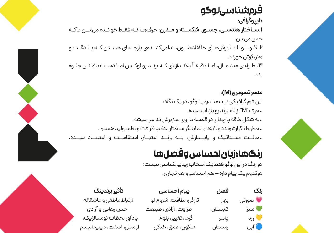 طراحی لوگو MS.LIFE میس لایف استودیو مهدی ثمن گویی